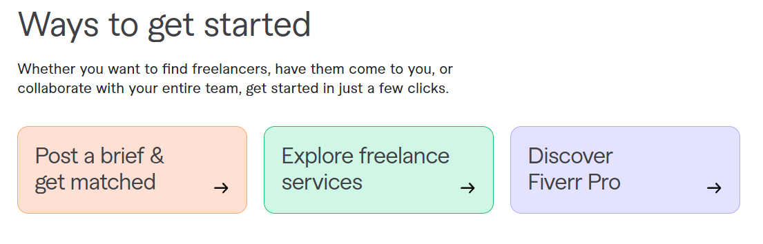 Ways to get started with Fiverr