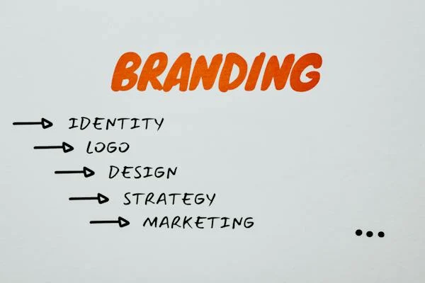  Branding through Interactive Content Marketing