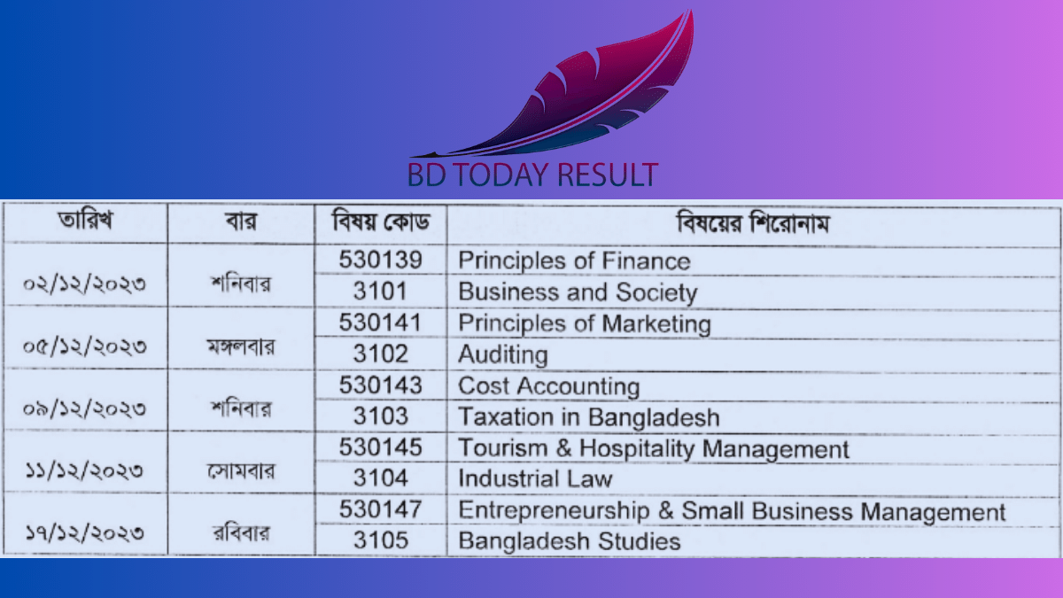 NU BBA Professional 3rd Year Exam Routine 2023