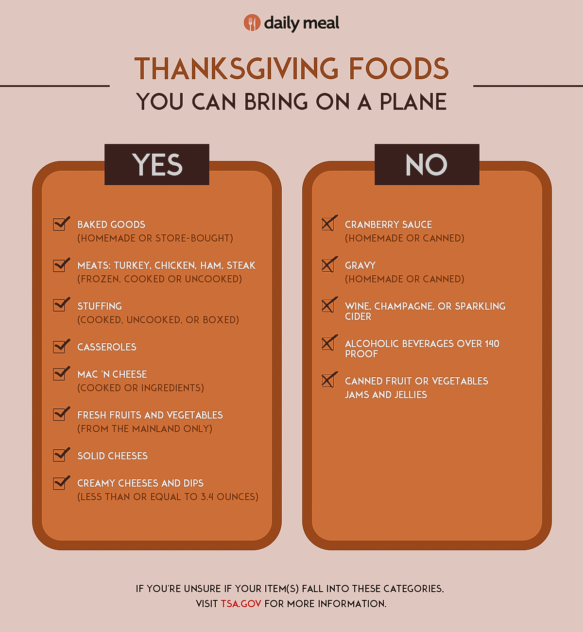 The Foods You Can and Can’t Take Through the TSA for Thanksgiving