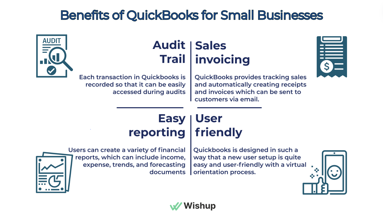 How QuickBooks Can Help Your Small Business