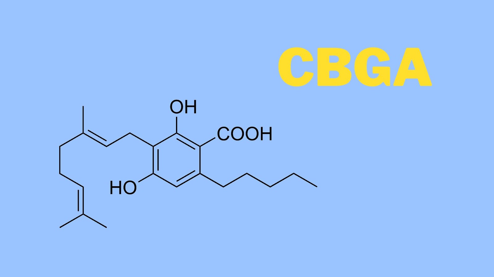 CBGA molecular structure