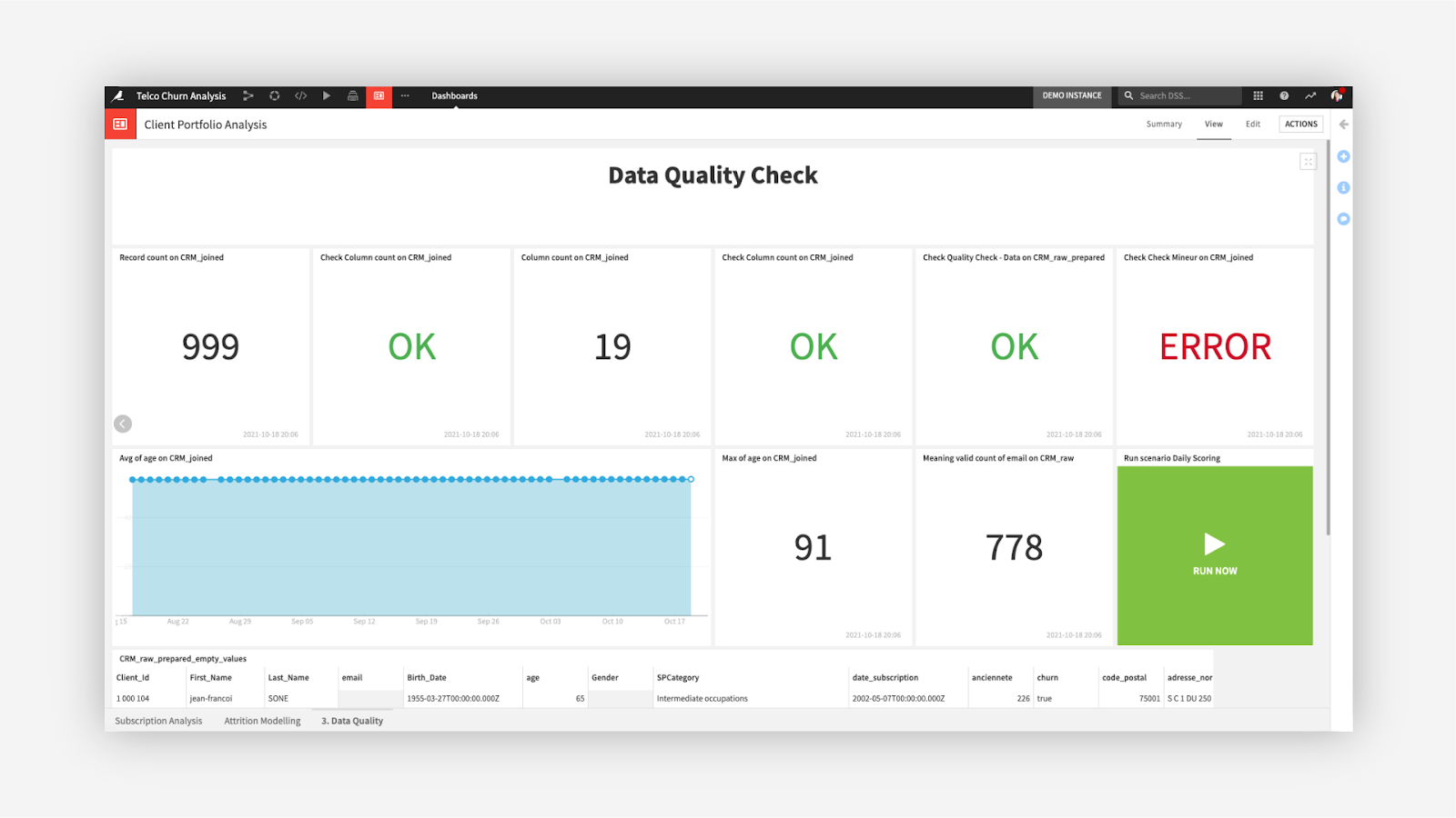 Dataiku's data quality dashboard