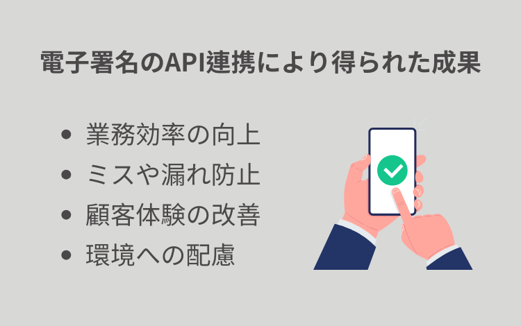 電子署名のAPI連携による効果