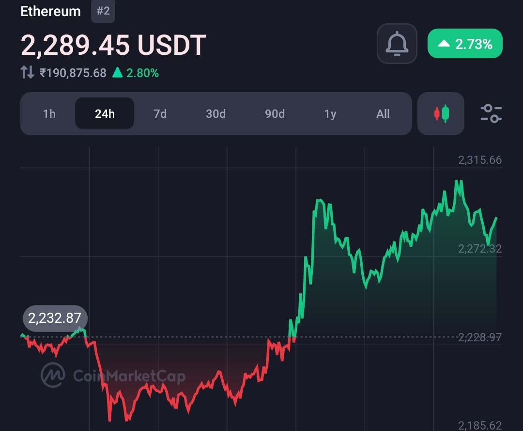 US SEC postpones Grayscale’s Ethereum spot ETF application 2