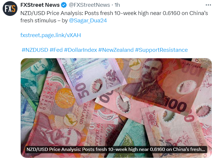 ข่าว NZD/USD วันนี้