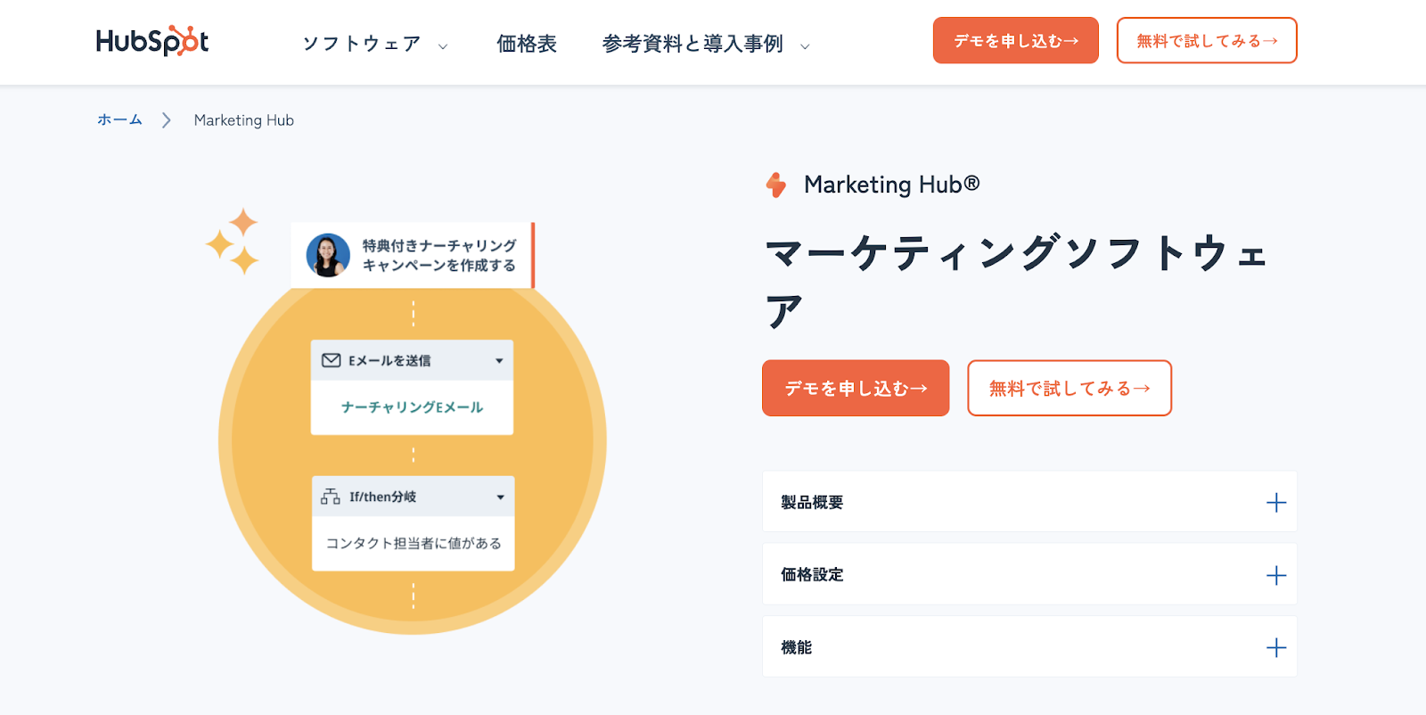 HubSot Marketing Hub 