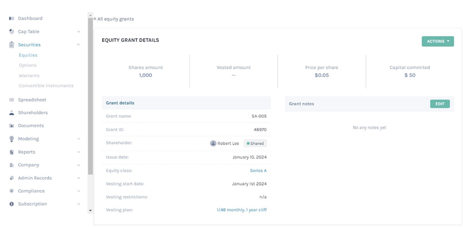 Equity grant details