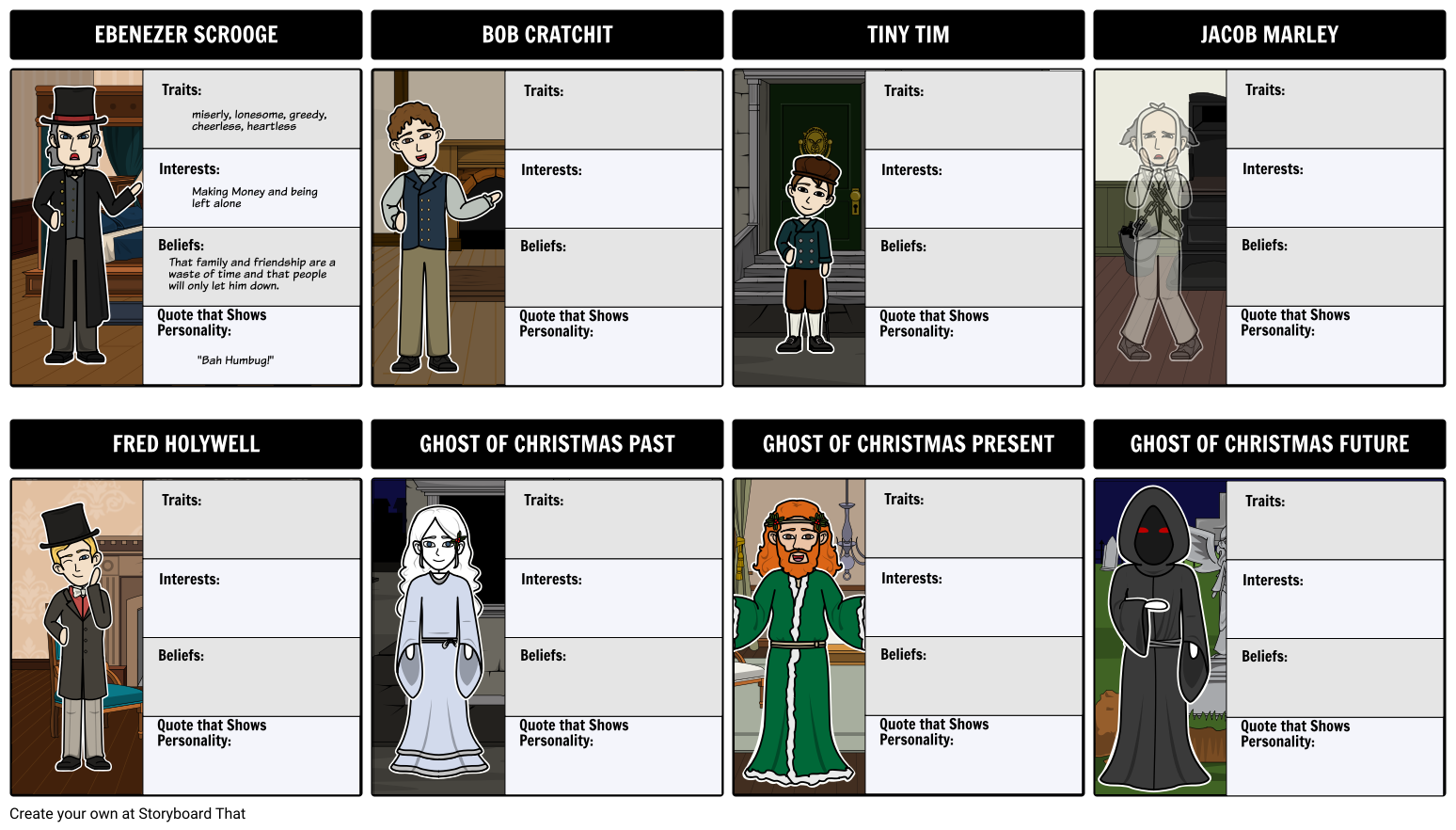 Mapping A Christmas Carol Characters