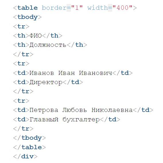 Особенности работы с таблицами при веб-разработке