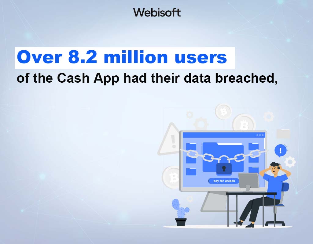 Cash App Data Breach 