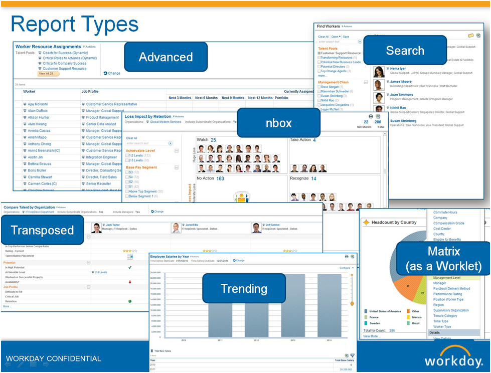 Workday Report Types