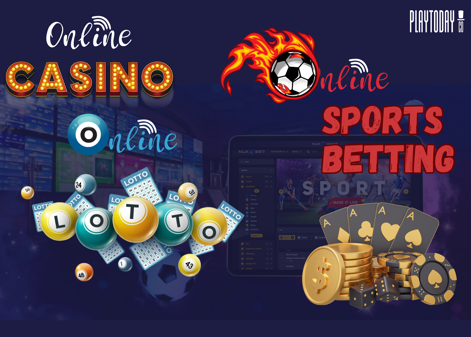 Online Gambling Segmentations Visualizer