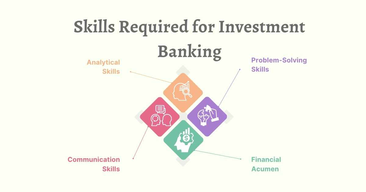 Skills Required for Investment Banking