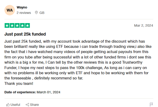 Elite Trader Funding reviews on Trustpilot