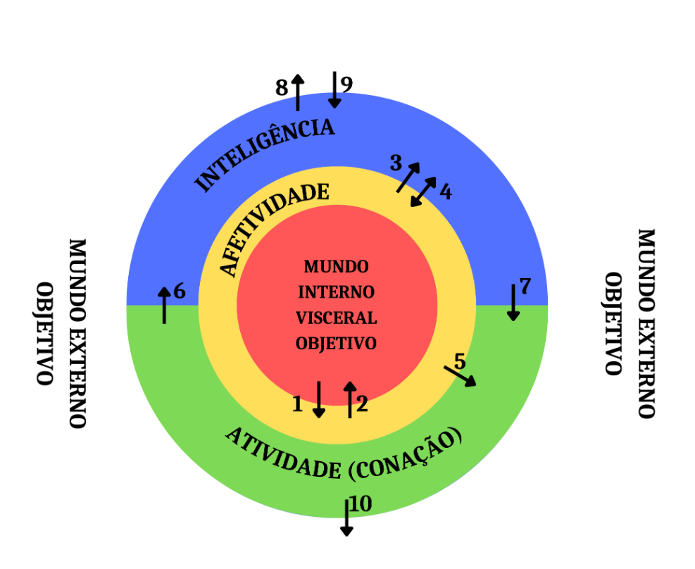 DiagramaDescrição gerada automaticamente