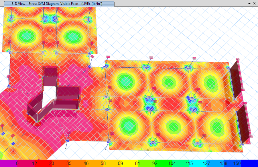 structural design on Safe software showing the structural issues