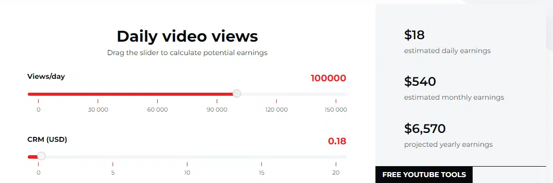 How much does YouTube pay for 100k views?
