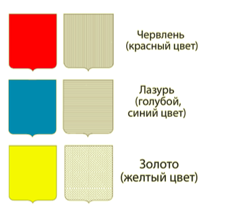 Что такое 4+4; 4+0 - Принтрус