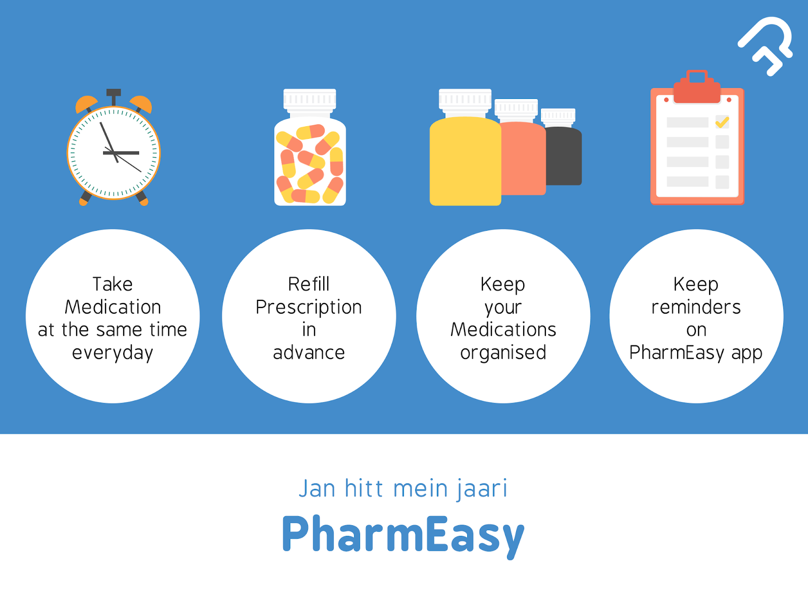 Antibiotics: Importance of Completing Prescribed Dosage