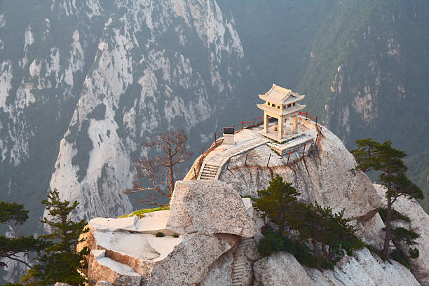 Hua Shan Plank Walk 