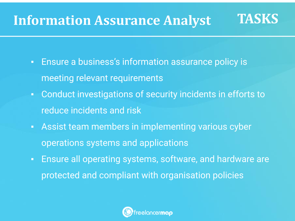 Responsibilities Of An Information Assurance Analyst
