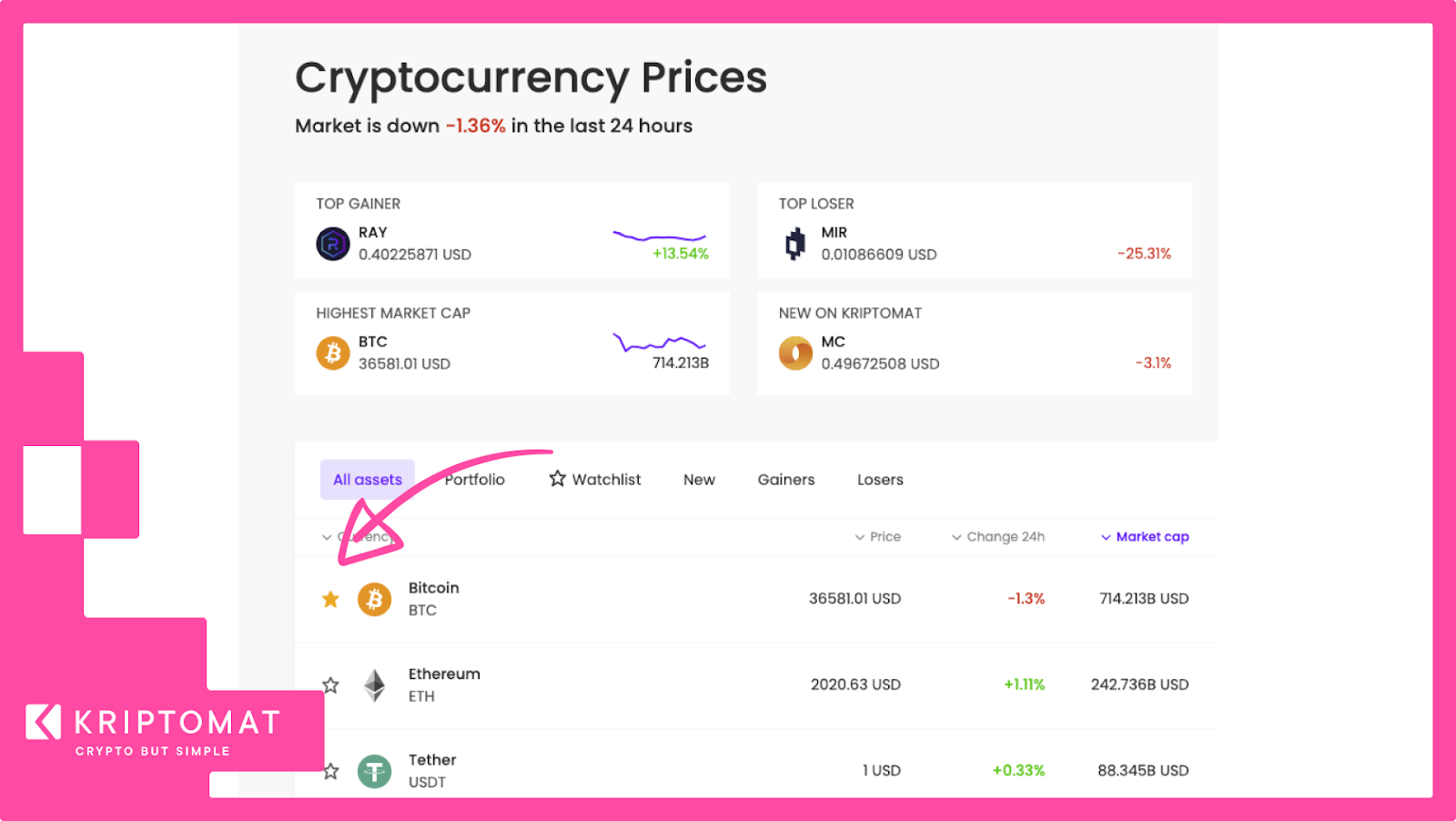 ¿cómo seguir sus criptoactivos favoritos con la lista de vigilancia de kriptomat?