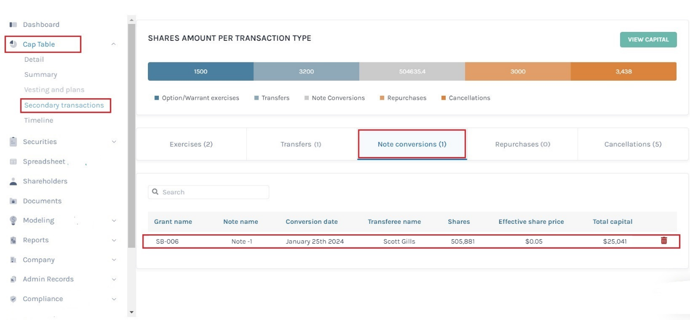 secondary transactions 