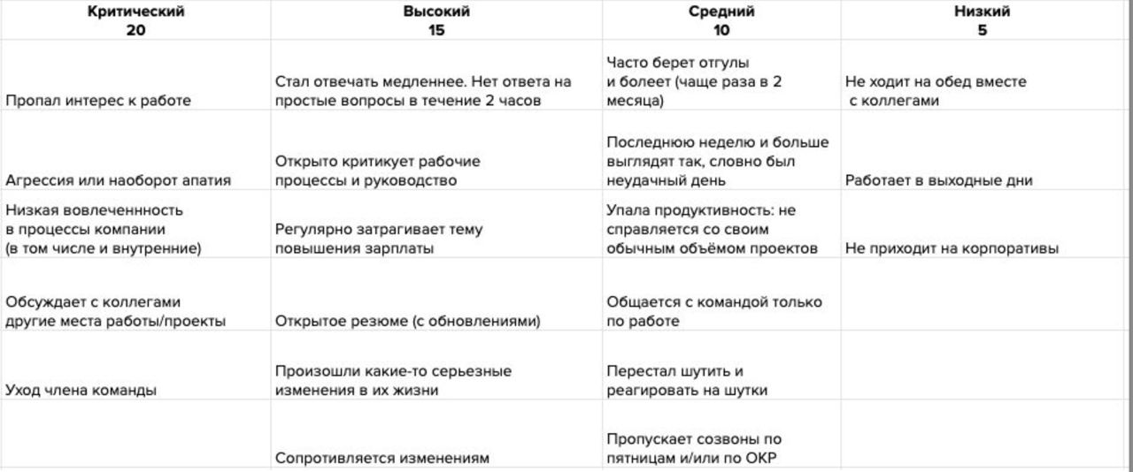 Что такое сетевой маркетинг? Эмоциональный и рациональный ответ — autokoreazap.ru