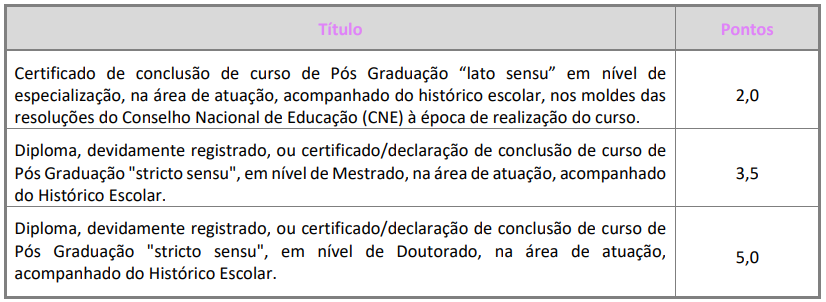 Saiu edital com 330 vagas para o concurso Prefeitura de Valinhos SP, veja: