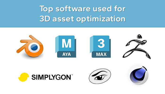 3D Modeling softwares like Blender, Maya, 3DsMax, zBrush, simplygon, zbrush are used to optimise 3D Models