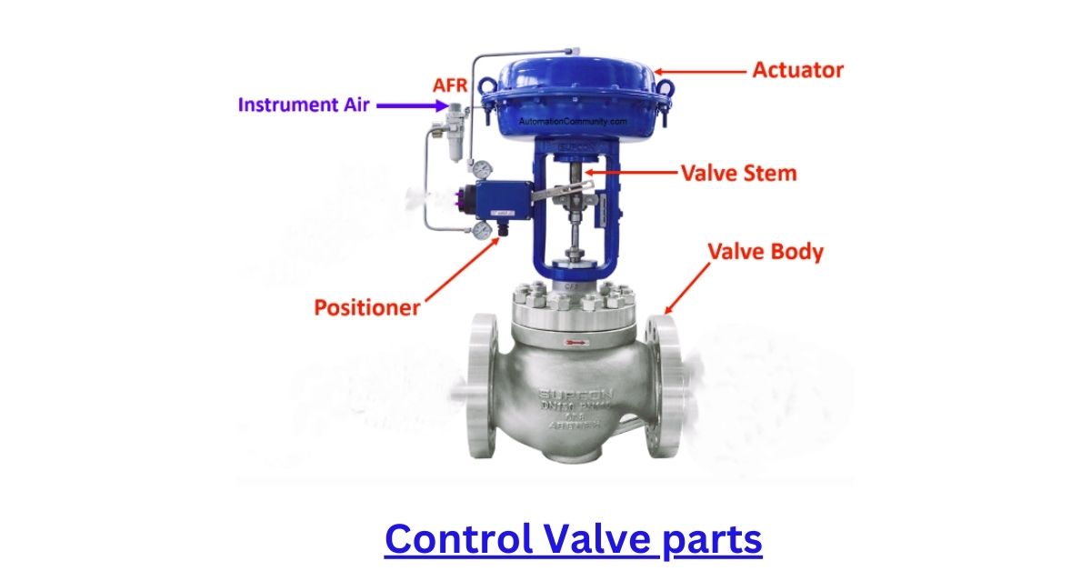 Control valve parts