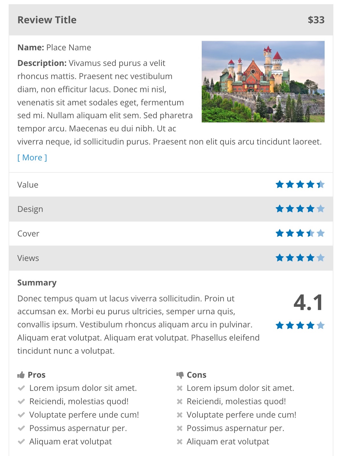 An example of a review summary box from WordPress review plugins