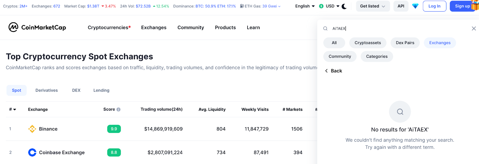 AiTAEX: отзывы о криптовалютной бирже в 2023 году