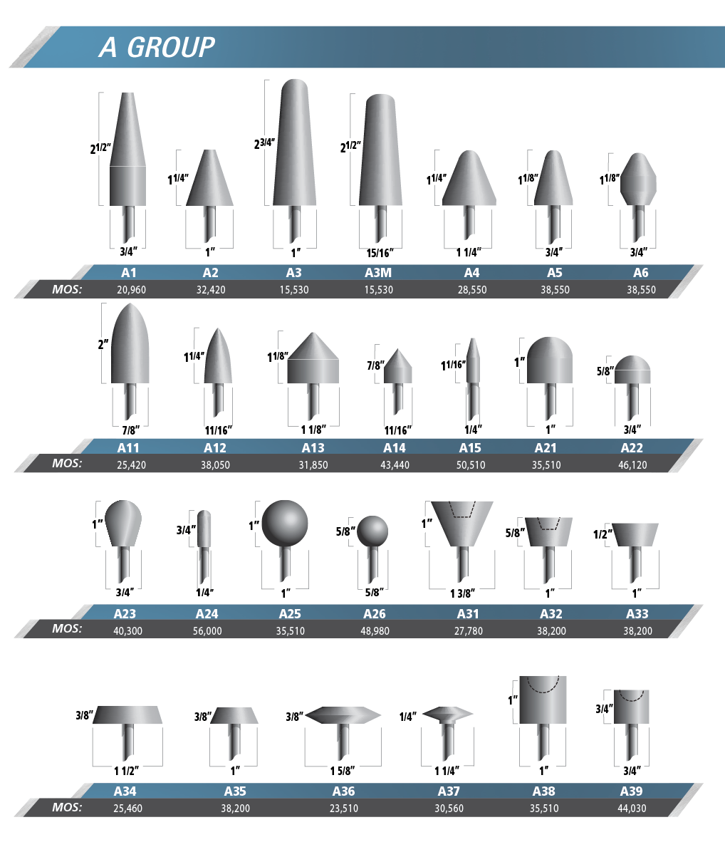 Abrasive Mounted Points