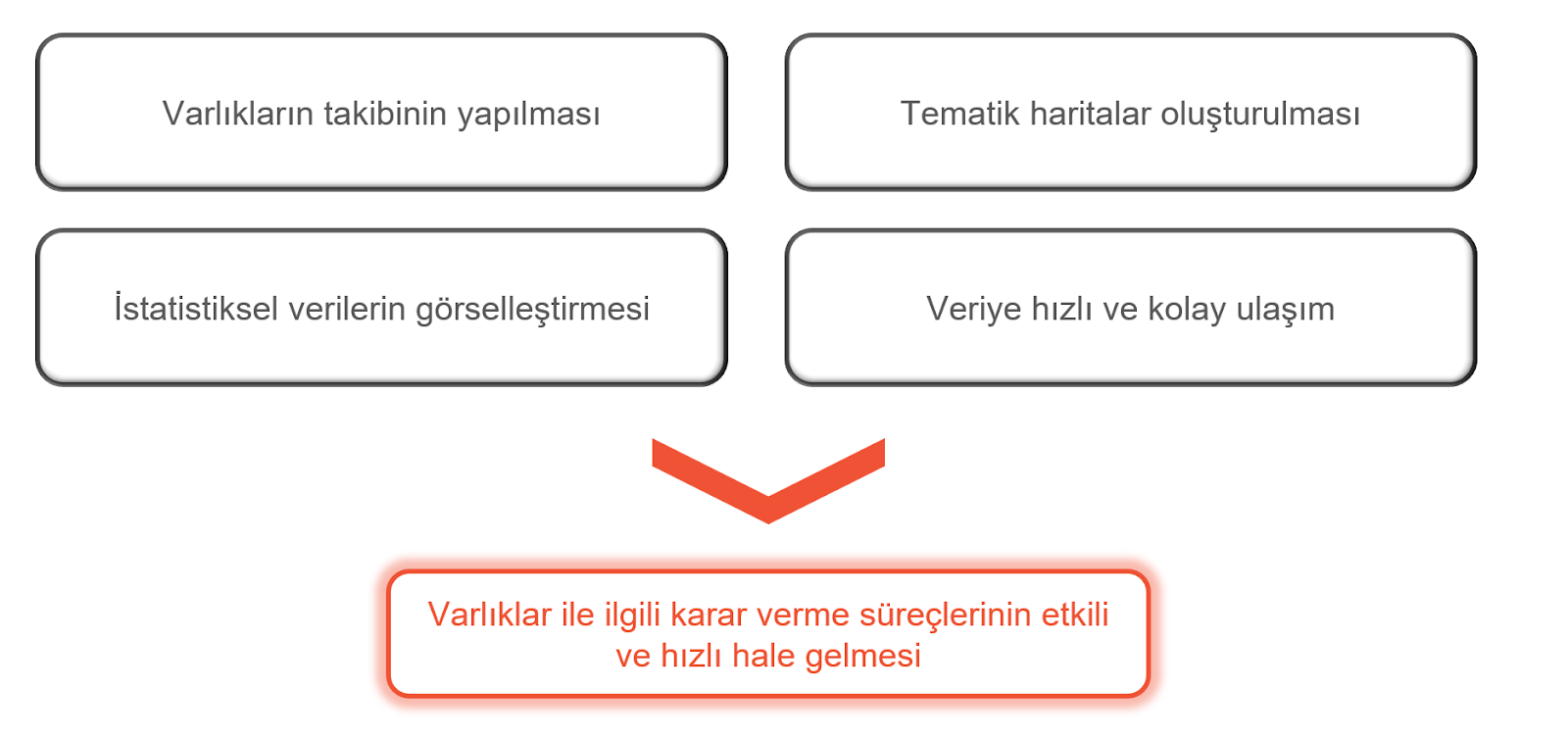metin, ekran görüntüsü, yazı tipi, çizgi içeren bir resim Açıklama otomatik olarak oluşturuldu