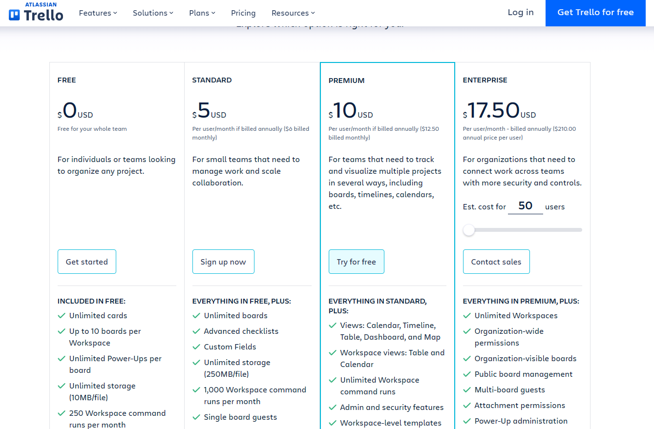 Pricing Plans for Trello