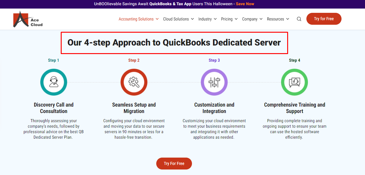 ACE Cloud QuickBooks Dedicated Server Price
