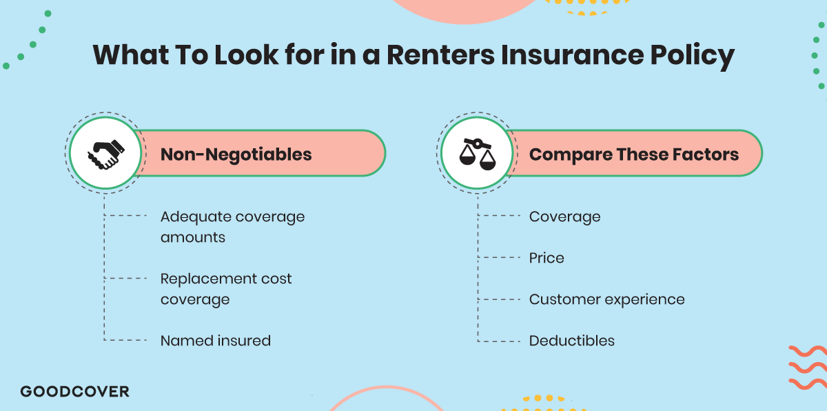 What to look for in a renters insurance policy in Atlanta.