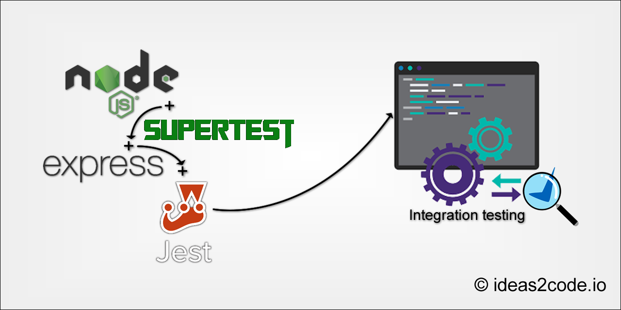 API 测试工具 Supertest