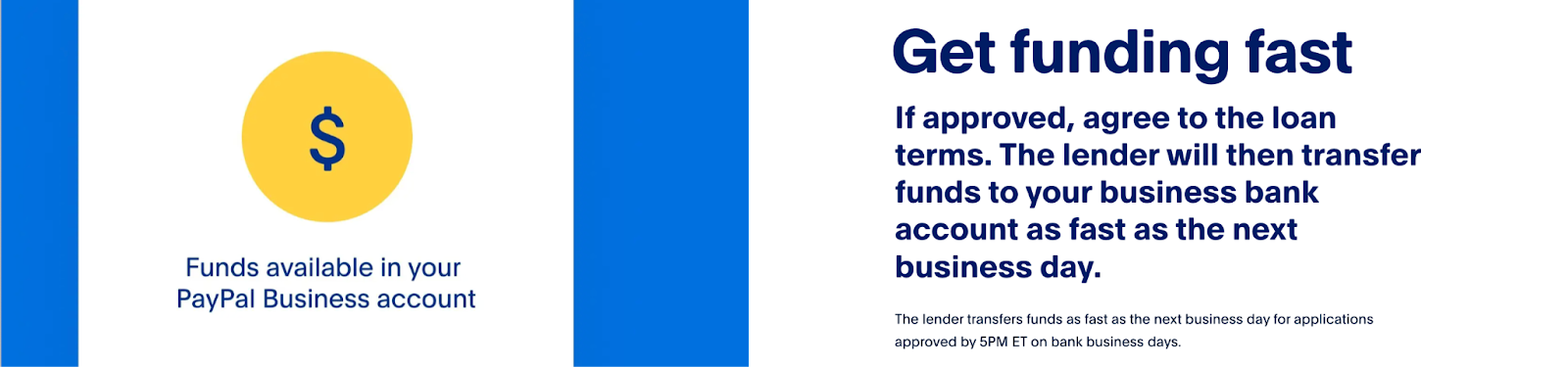 PayPal Builder Loan