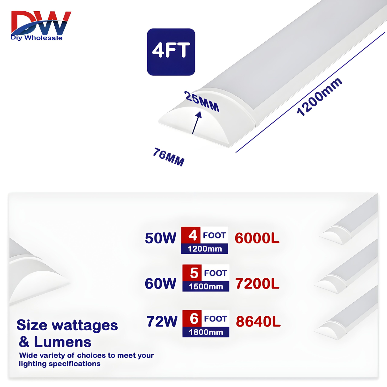 LED Batten Light