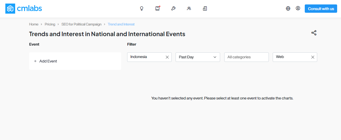 Tampilan halaman Trend dan Interest in National and International Events dari cmlabs.