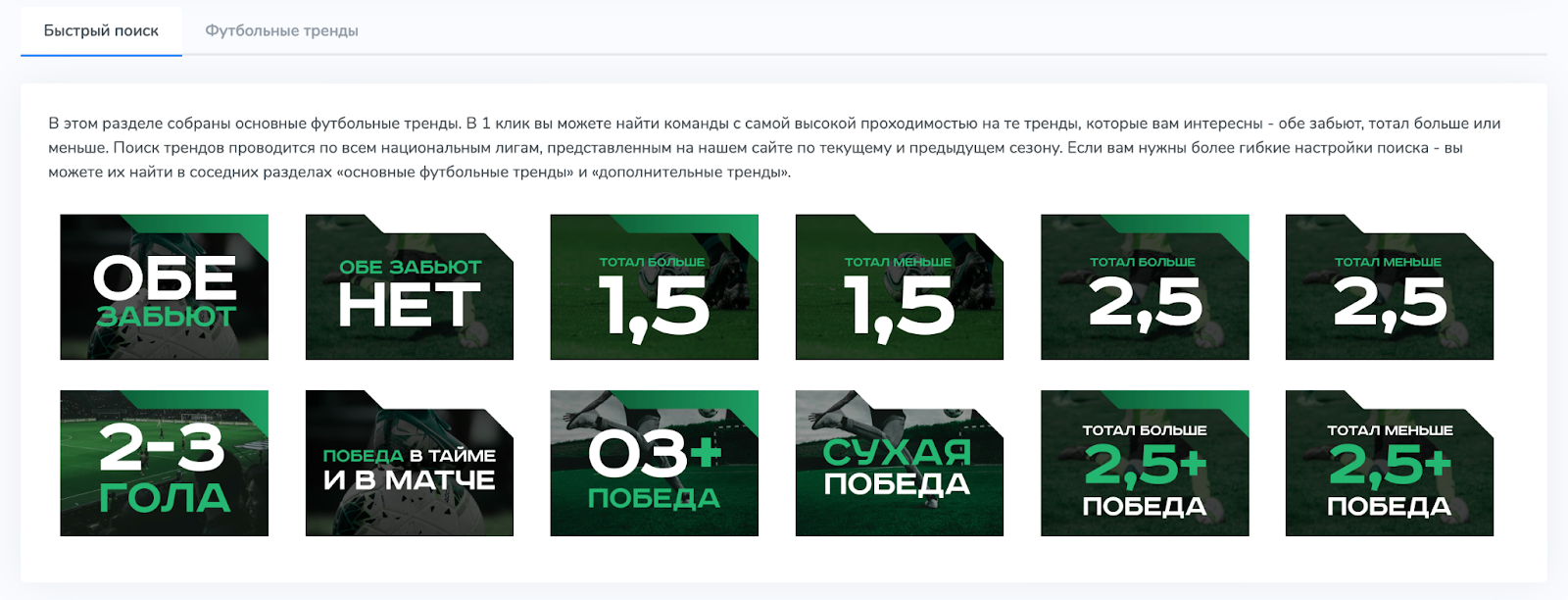 футбольные тренды для ставок