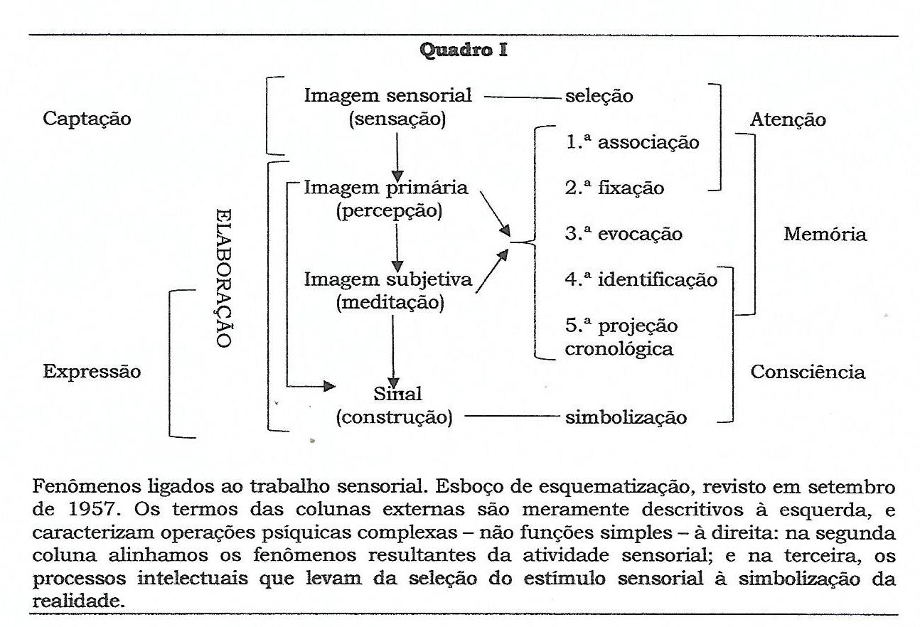 Diagrama

Descrição gerada automaticamente