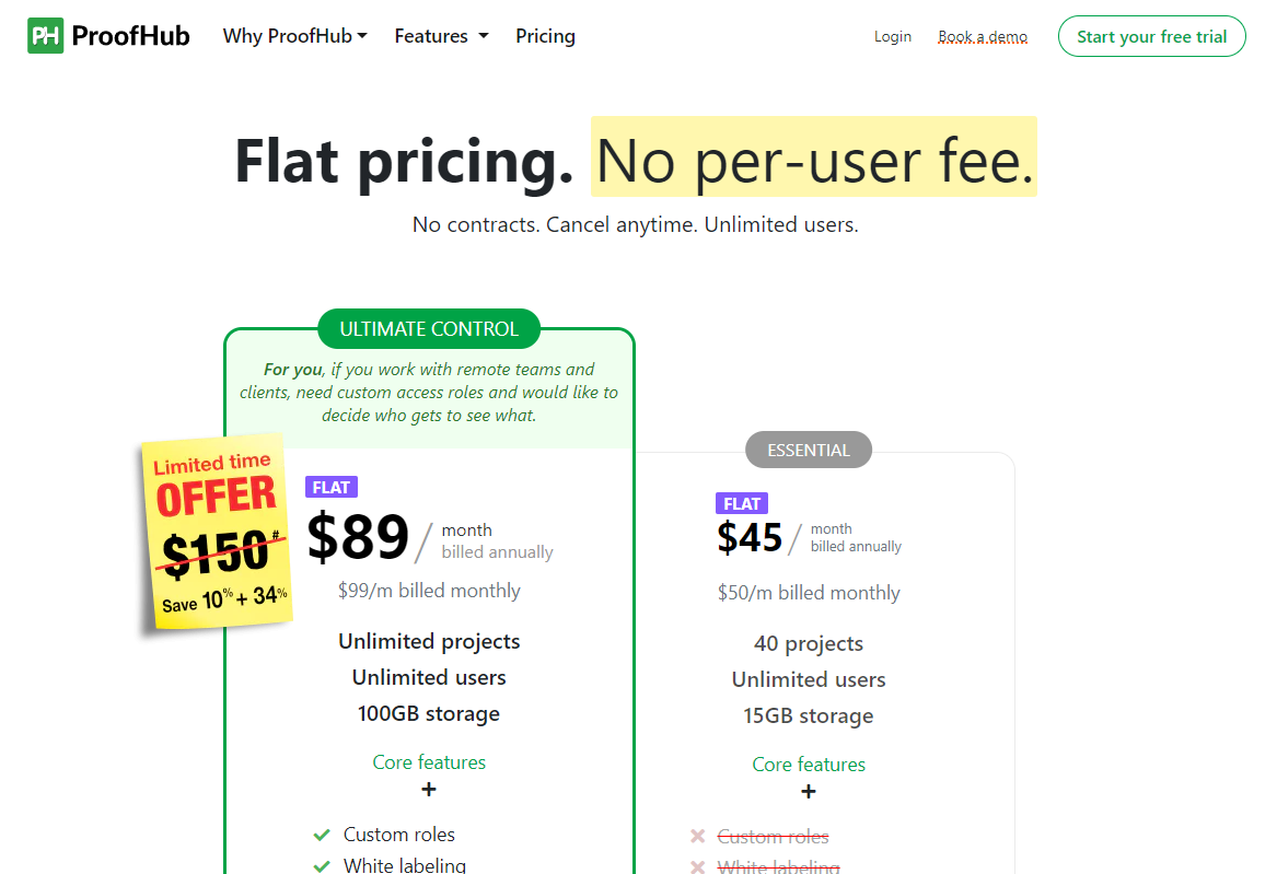 Flat pricing. No per-user fee for ProofHub