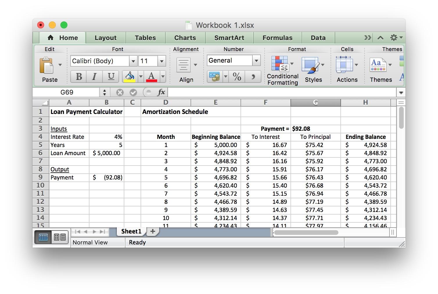 The completed amortization table