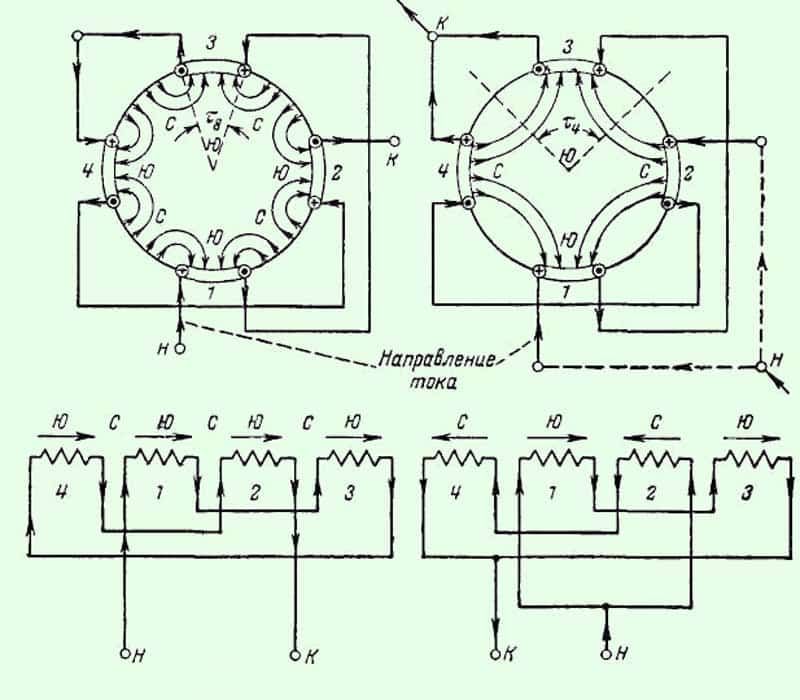Схема электродвигателя вентилятора. Схема обмоток асинхронного однофазного двигателя. Схема подключения обмоток напольного вентилятора. Схема включения обмоток однофазного асинхронного двигателя. Схема однофазного двухскоростного электродвигателя.