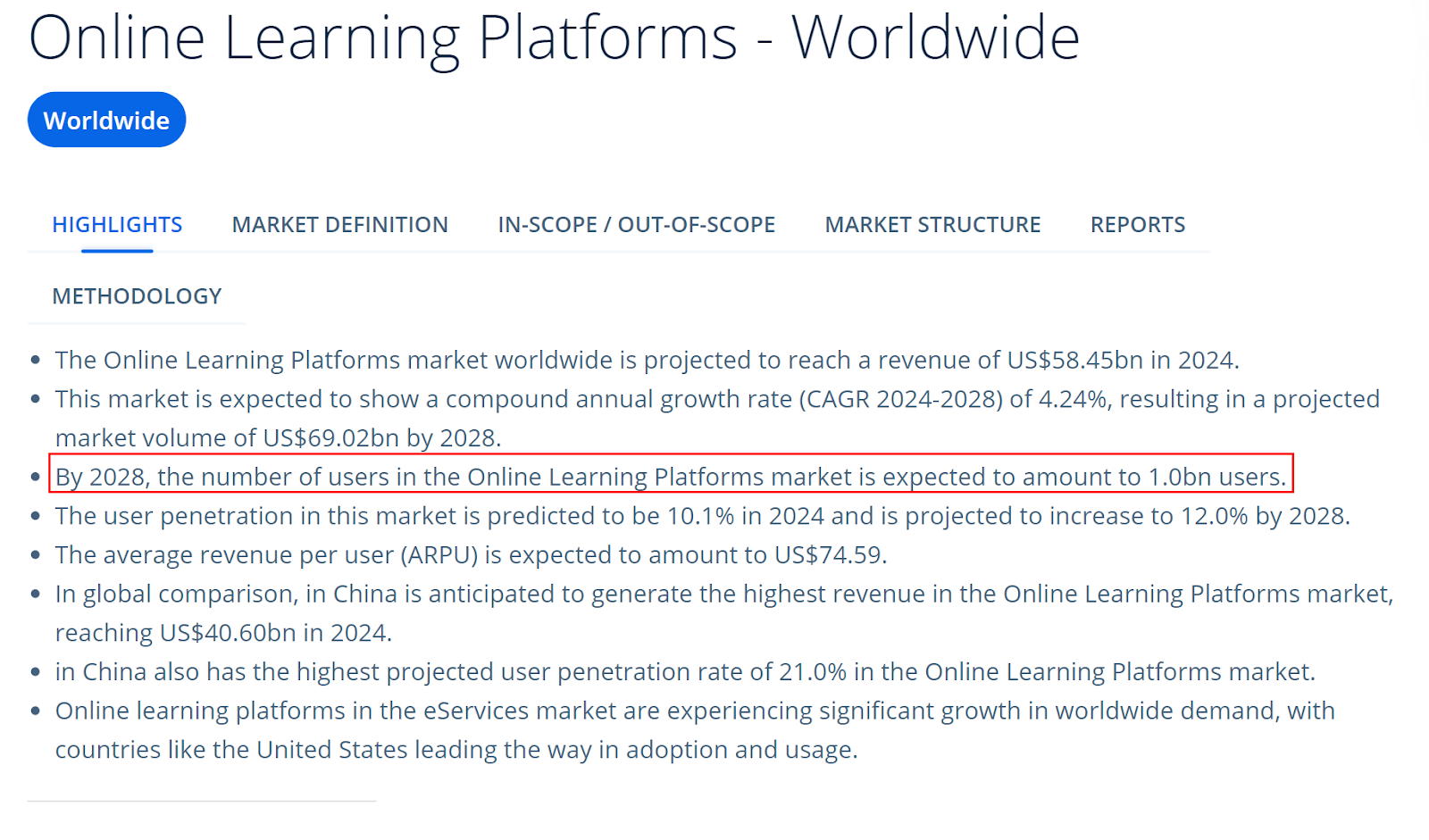 Online learning platforms