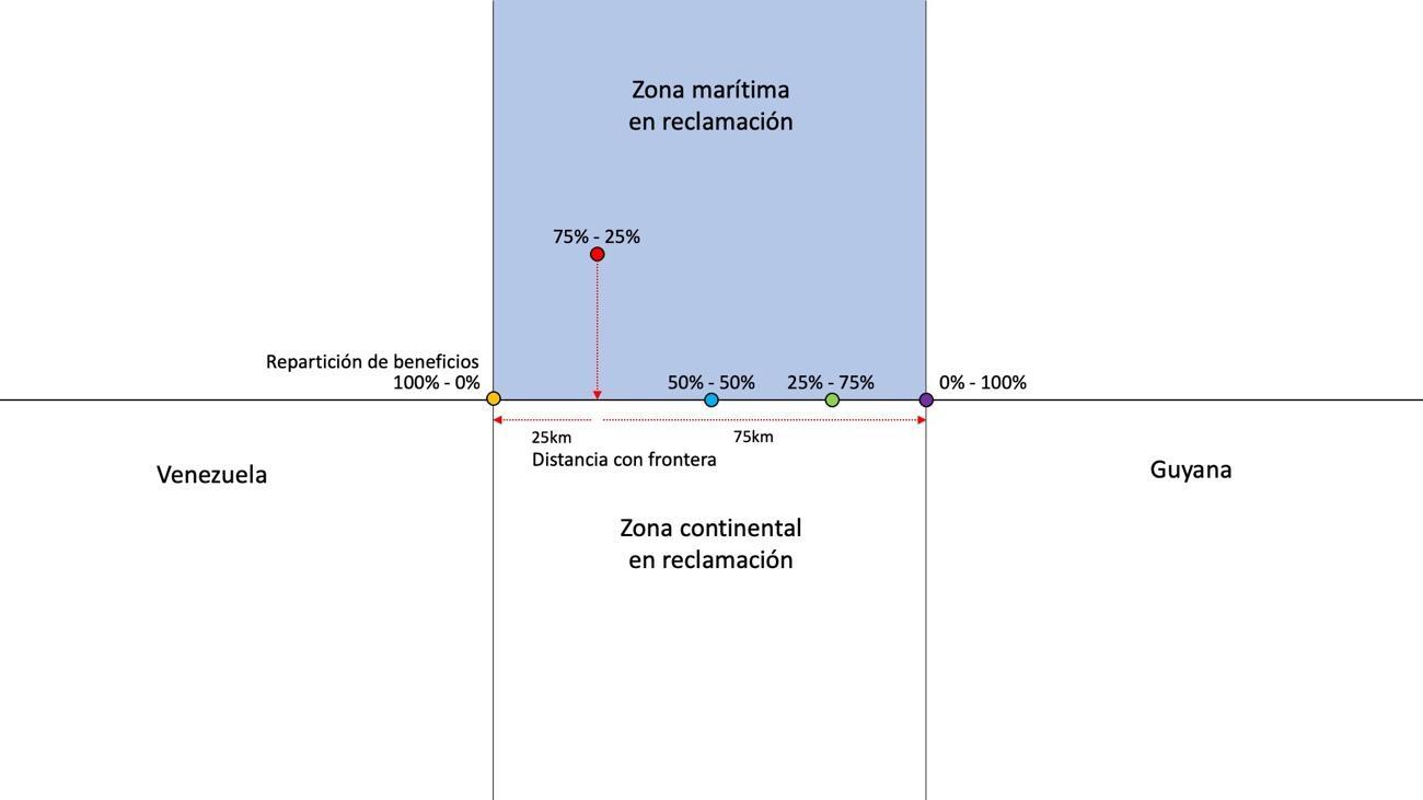 Imagen que contiene Interfaz de usuario gráfica

Descripción generada automáticamente